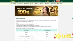 Điều Kiện Nhận Thưởng Dành Cho Thành Viên Mới